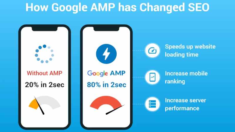 آیا باید از AMP استفاده کنیم؟